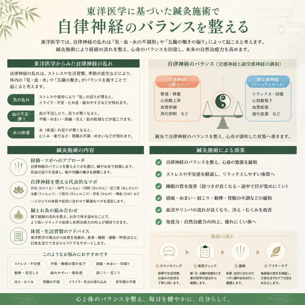 当鍼灸院の施術法