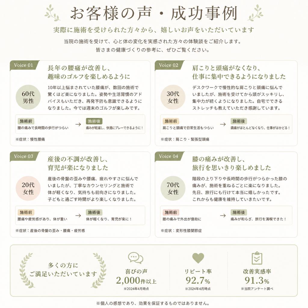 患者様の声