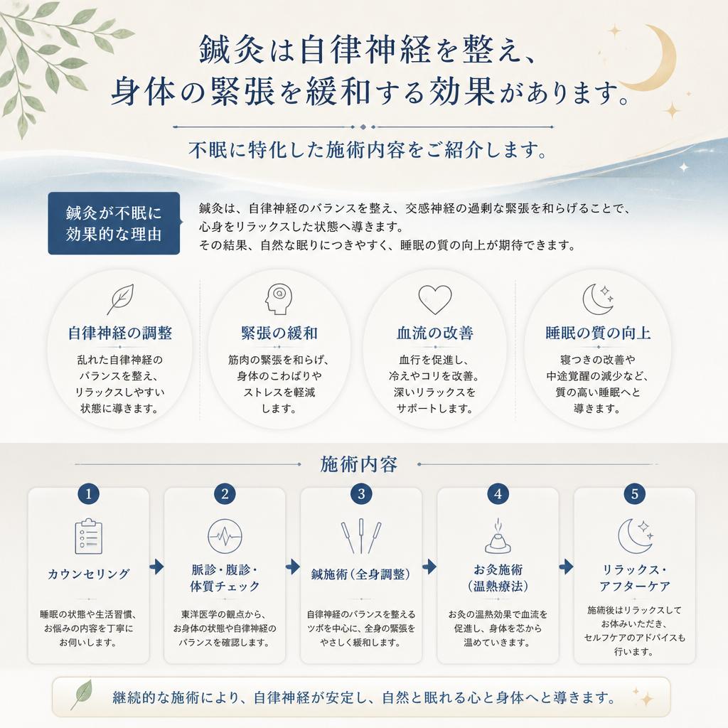 2. 鍼灸による不眠へのアプローチ