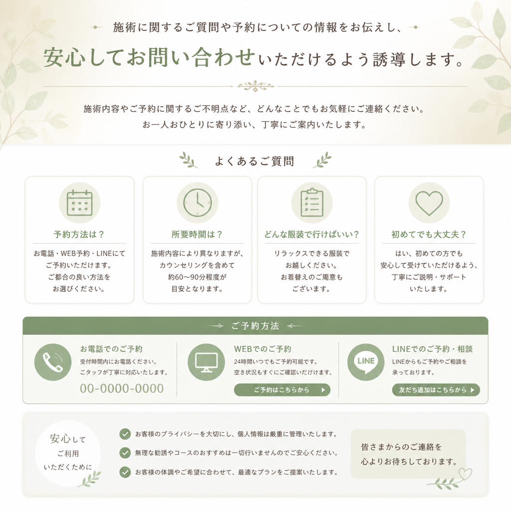 今すぐお問い合わせを！