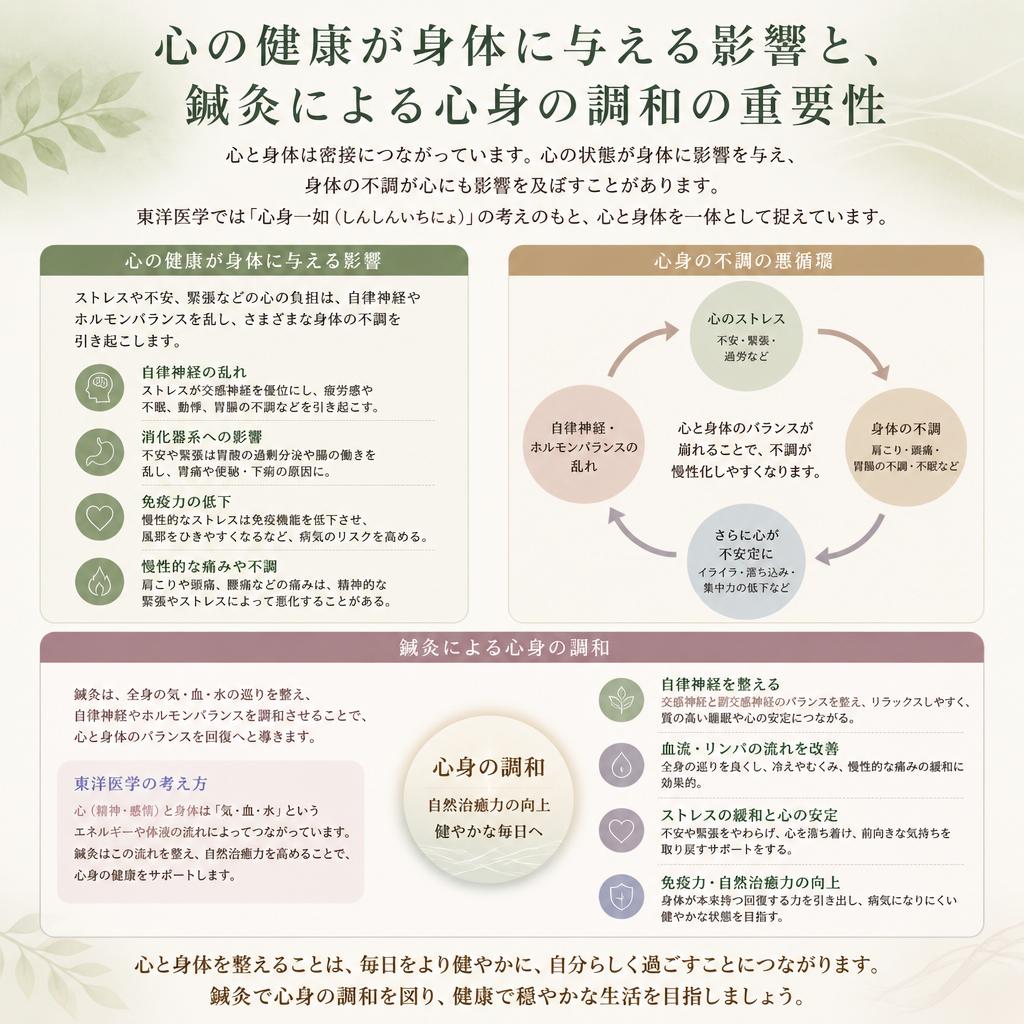 心身のケアの重要性