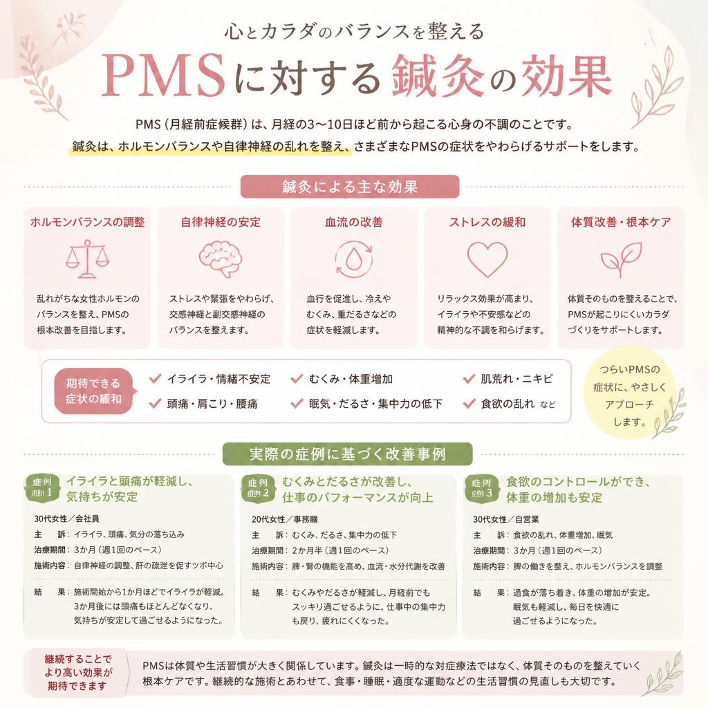 PMSと鍼灸