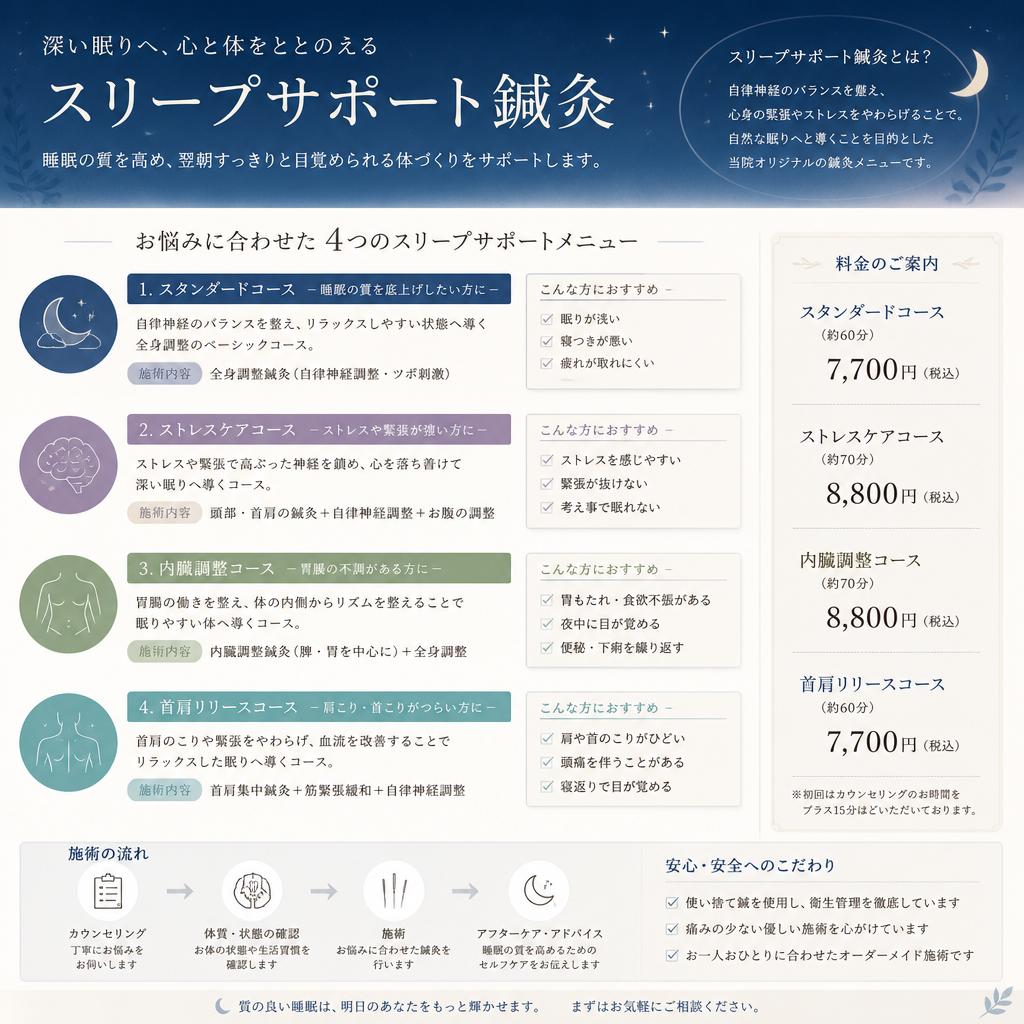 ご提案するメニュー