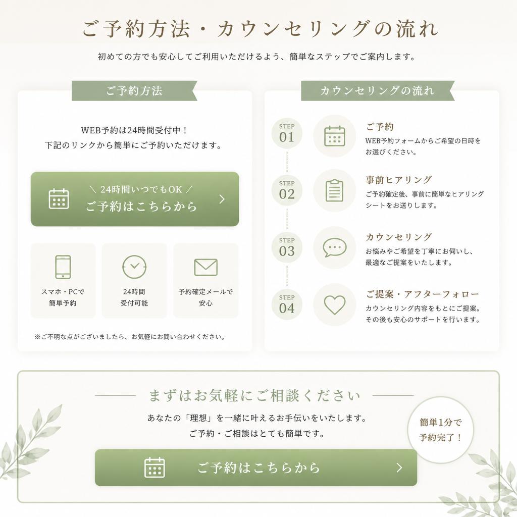 お問い合わせ・予約
