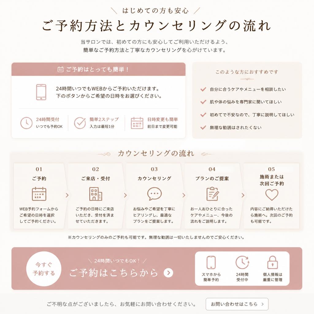 お問い合わせ・予約