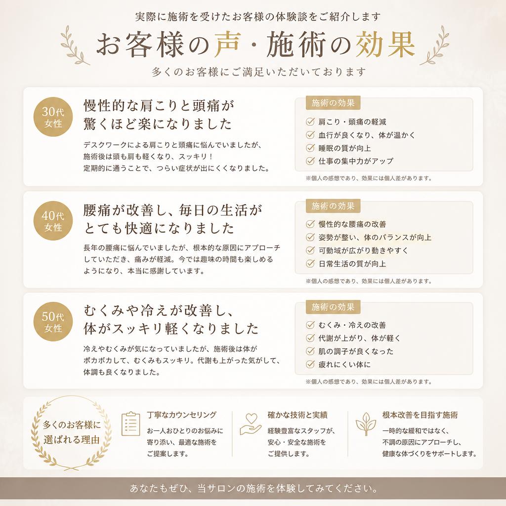 お客様の声