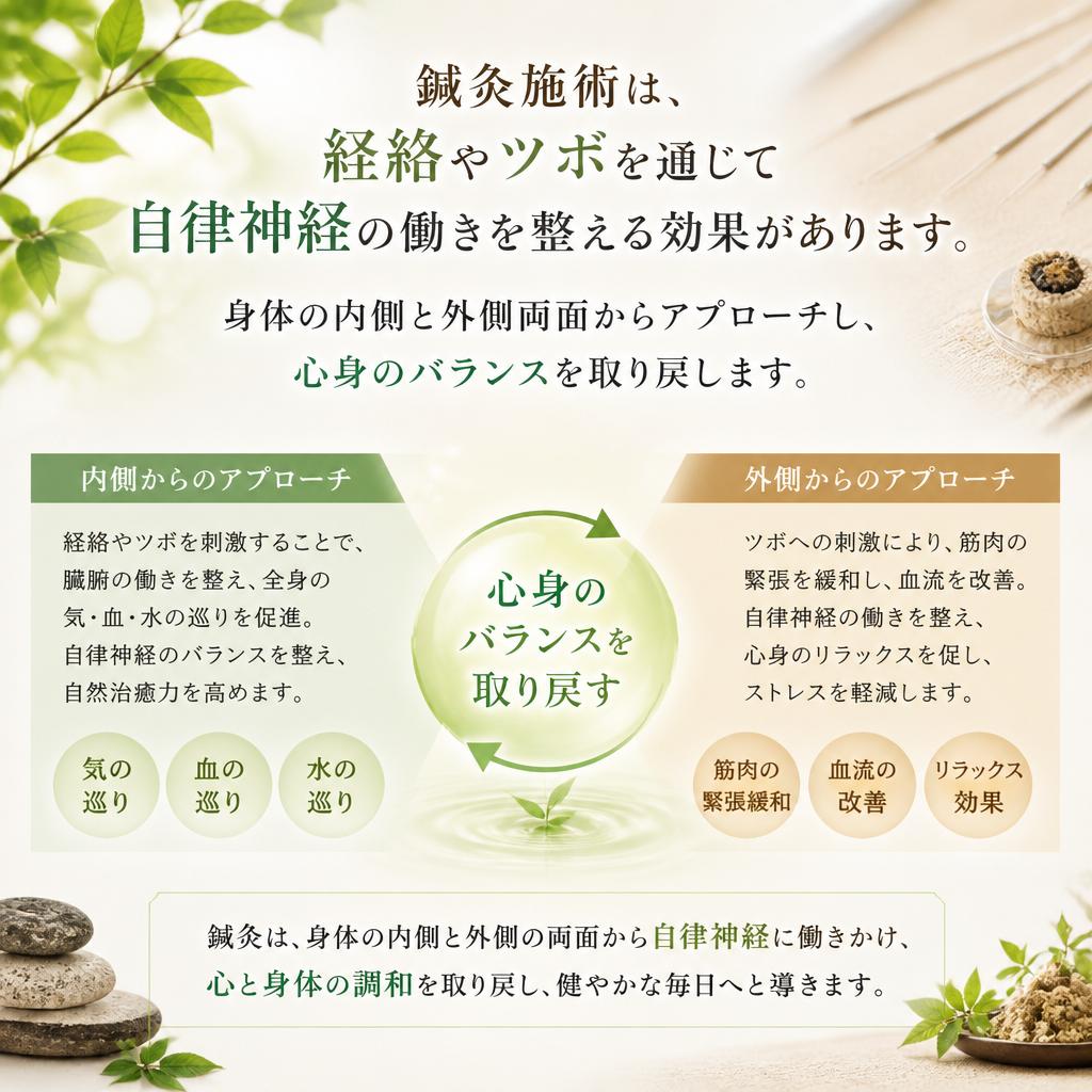 鍼灸による自律神経の調整