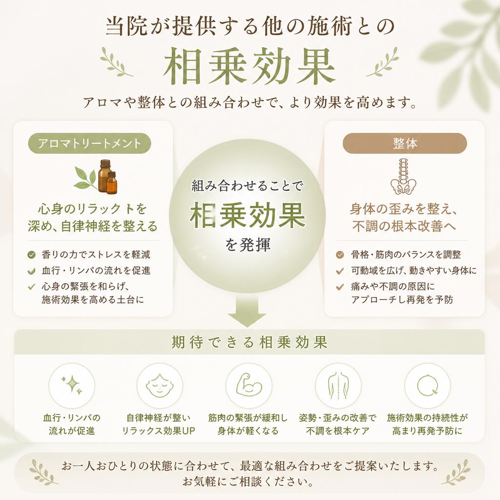 他の施術との組み合わせ