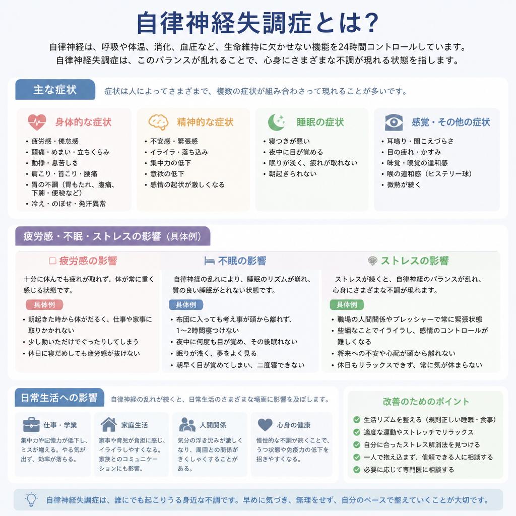自律神経失調症の悩み