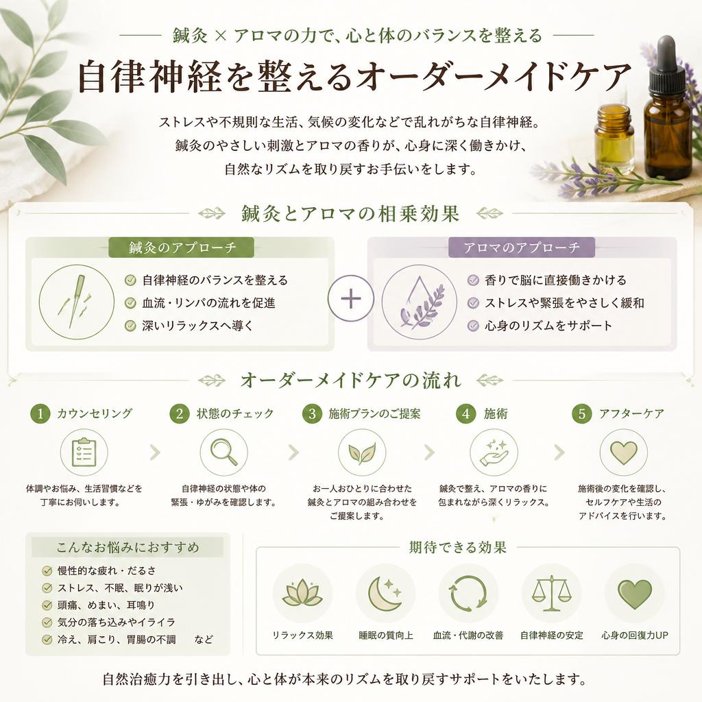 当院の施術メニュー