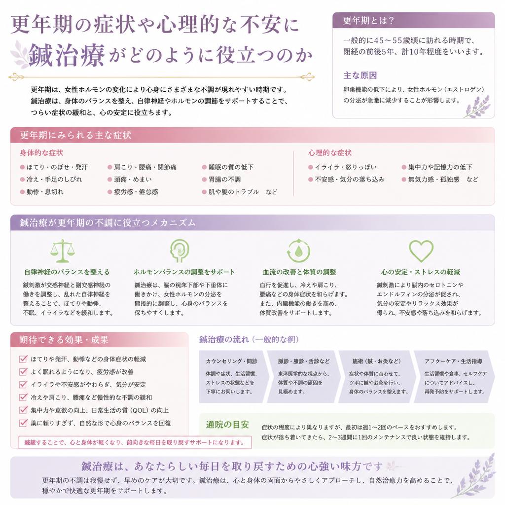 更年期の不安を軽減する鍼治療