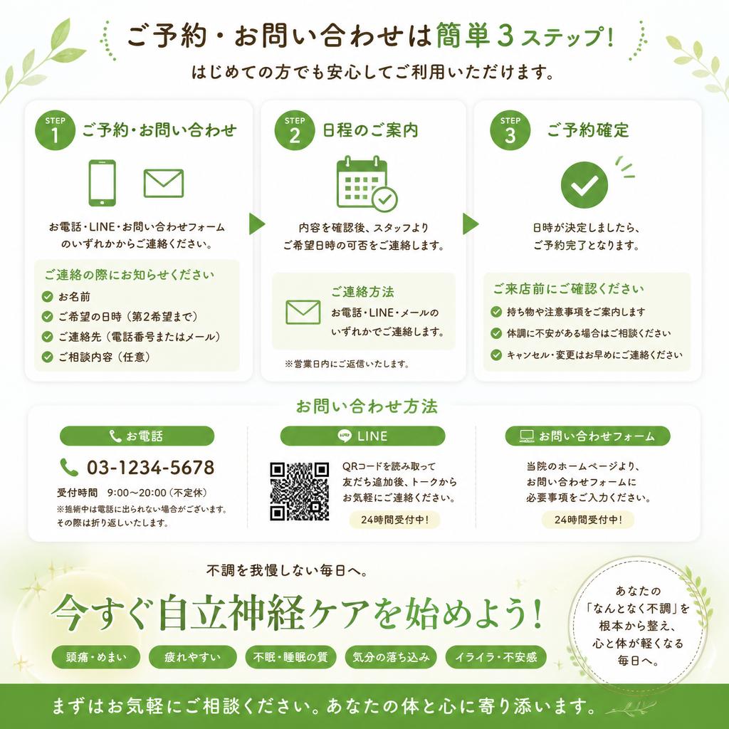 まずはお問い合わせを！