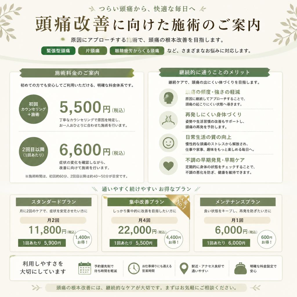 施術料金とプラン
