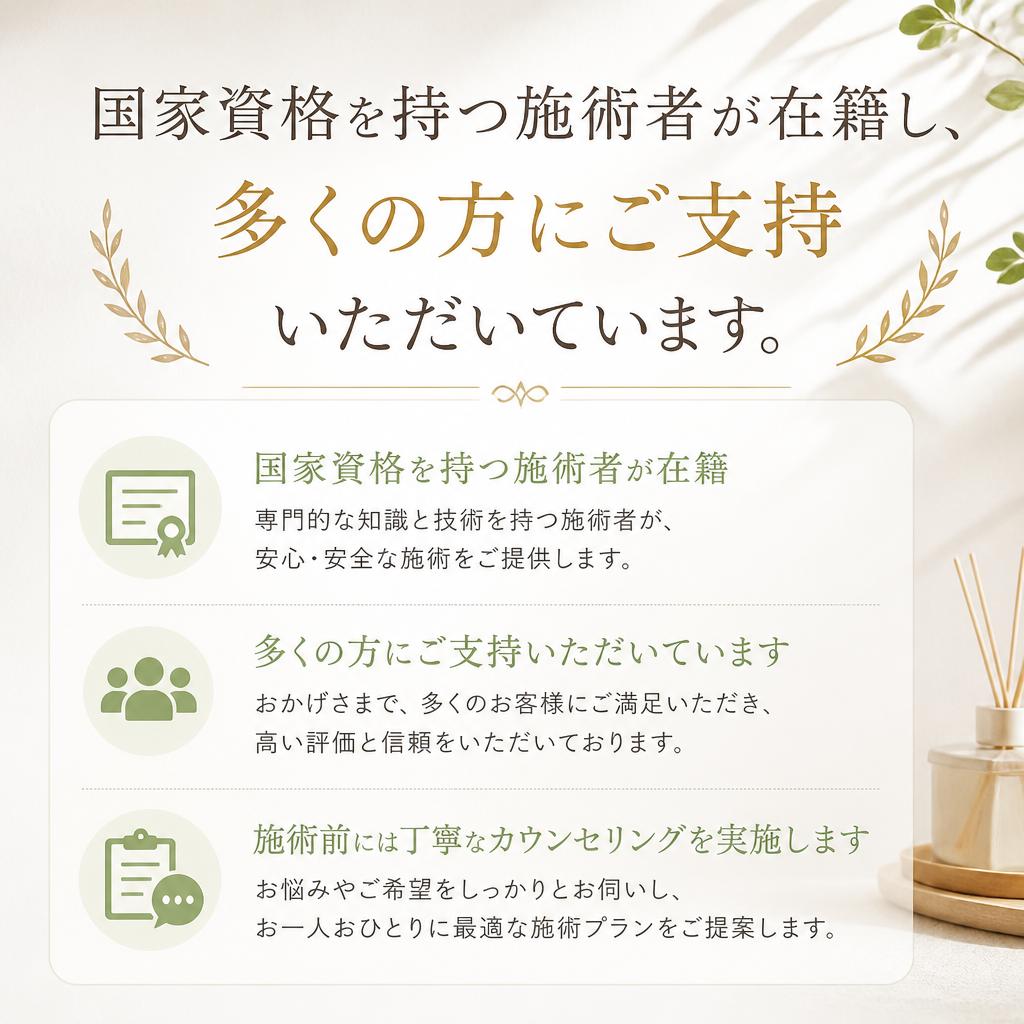 実績と信頼